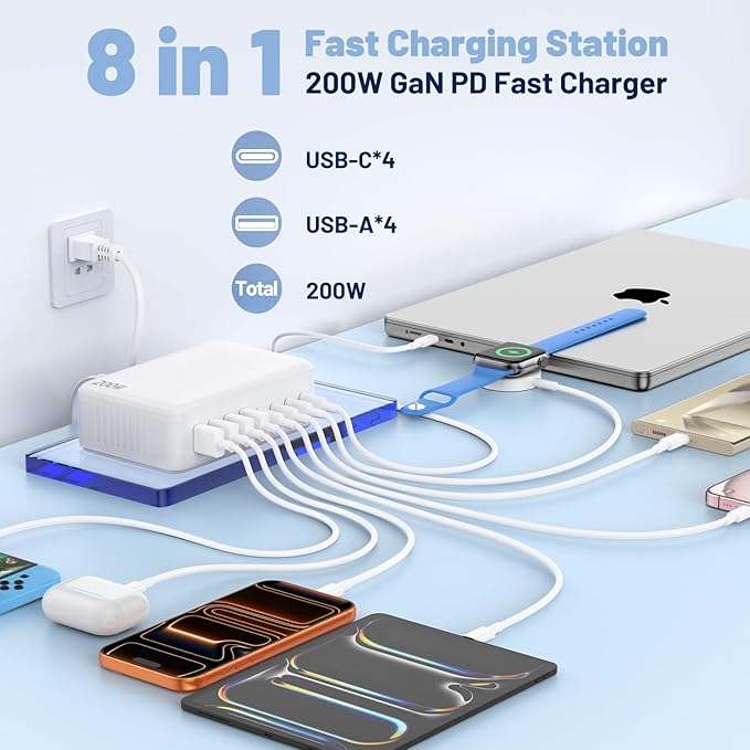 200W USB C Charging Station, 8-Port GaN USB C Charger Block, PD 65W Desktop