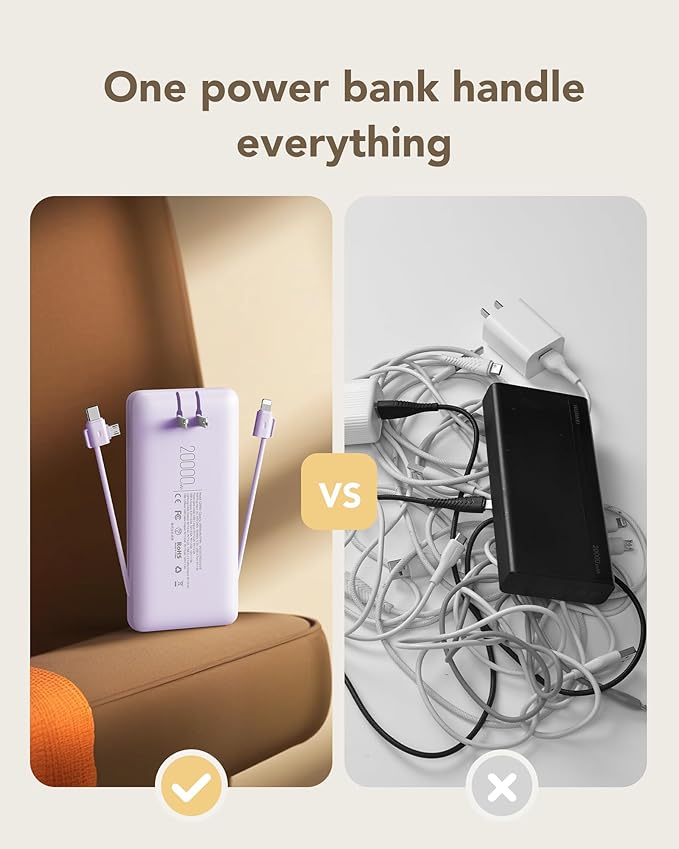 charmast 20000mAh Portable Charger