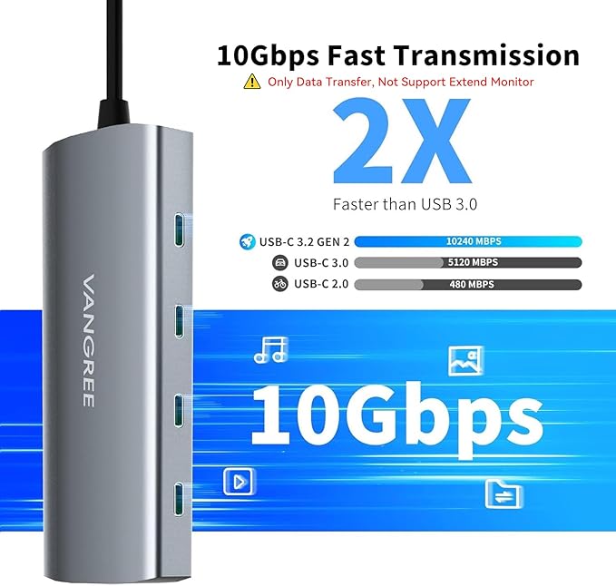 VANGREE USB C Hub, 3 USB 3.2 Gen 2 Ports