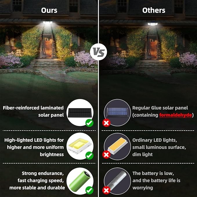 daphino 2500LM Solar Lights Outdoor (3 Pack)