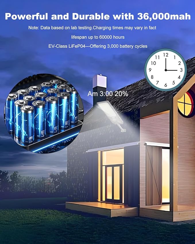 Ofuray Of-9000W Solar Street Lights Outdoor, Commercial Dusk to Dawn Solar