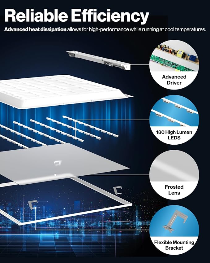 Sunco 12 Pack 2x2 LED Flat Panel Light, Dual Selectable CCT 4000K/5000K/6000K &