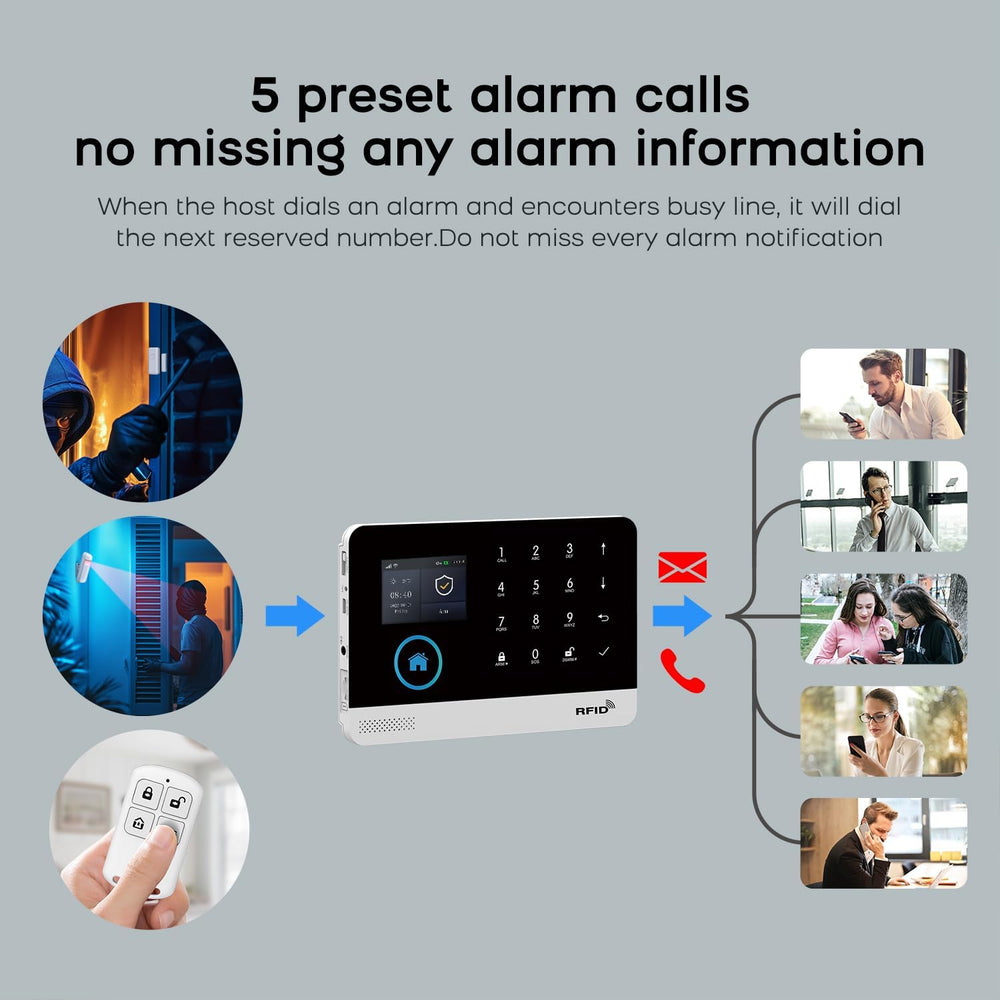 PGST Home Security Systems with LCD Touch Screen,Wireless Burglar Alarm Syste...