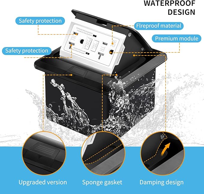 Vagueior Recessed Floor Electrical Outlet Kit, Waterproof Electrical Outlet (2 Pack)