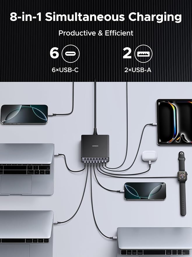 UGREEN Nexode 200W GaN USB C Charging Station, 8-Port Desktop Charger