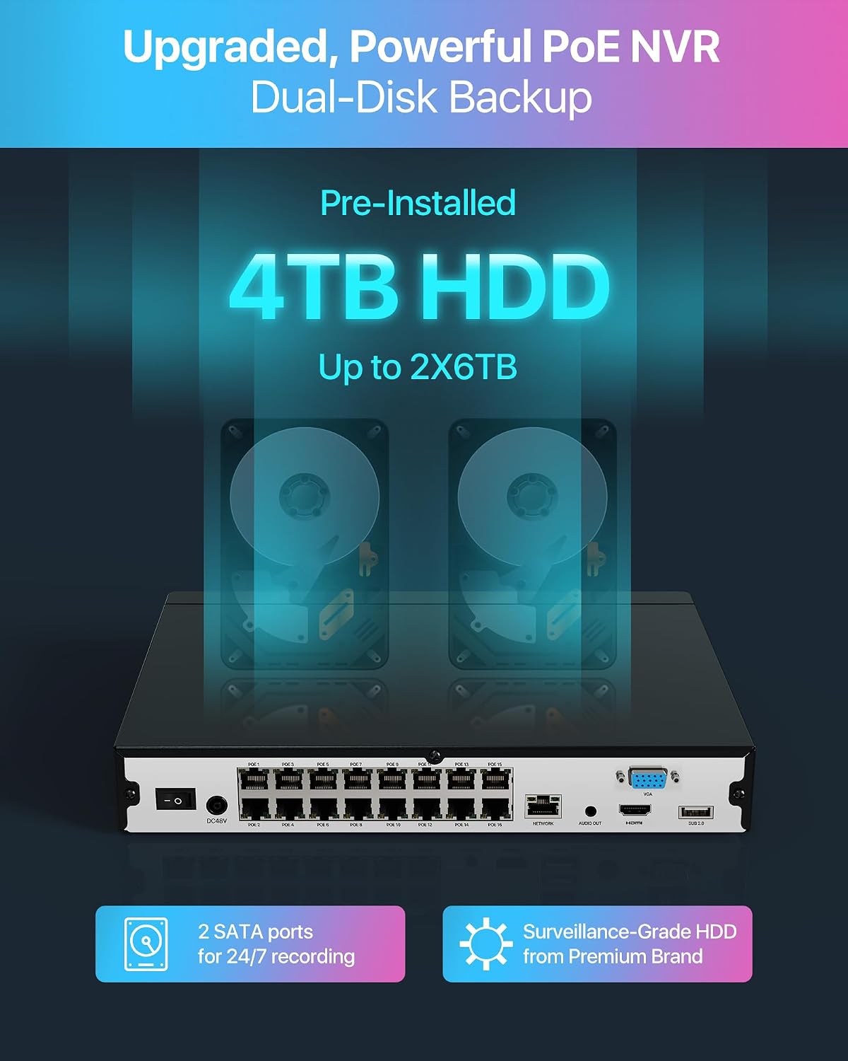 zosi 16ch 4k poe nvr with 12pcs 8mp, package contents