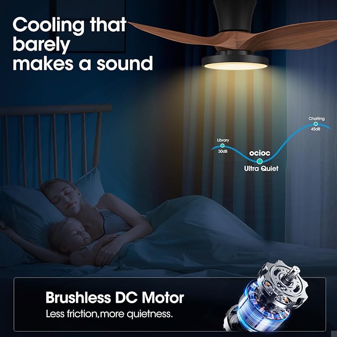ocioc Quiet Ceiling Fan with LED Light DC motor 32 inch Large Air Volume Remote