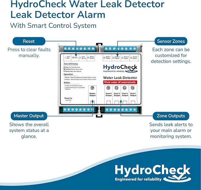 HydroCheck Automatic Water Shut Off System