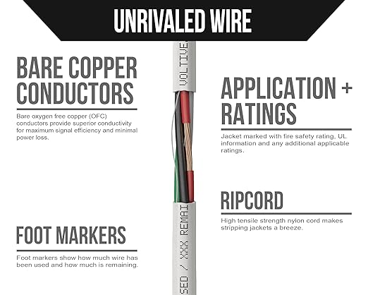 Voltive 16/4 Speaker Wire, Riser CL3R, 500ft