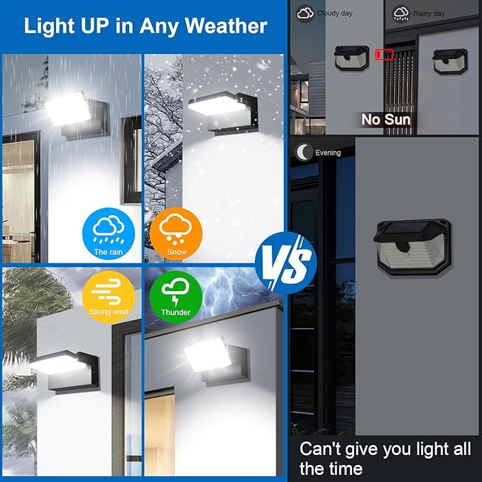 ledmo LED Flood Lights Outdoor (4 Pack)