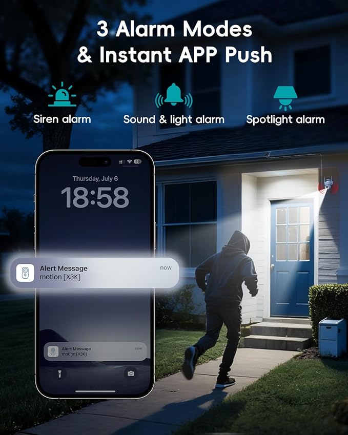 ZUMIMALL 2K Solar Security Cameras Wireless Outdoor | 360° PTZ View Control via