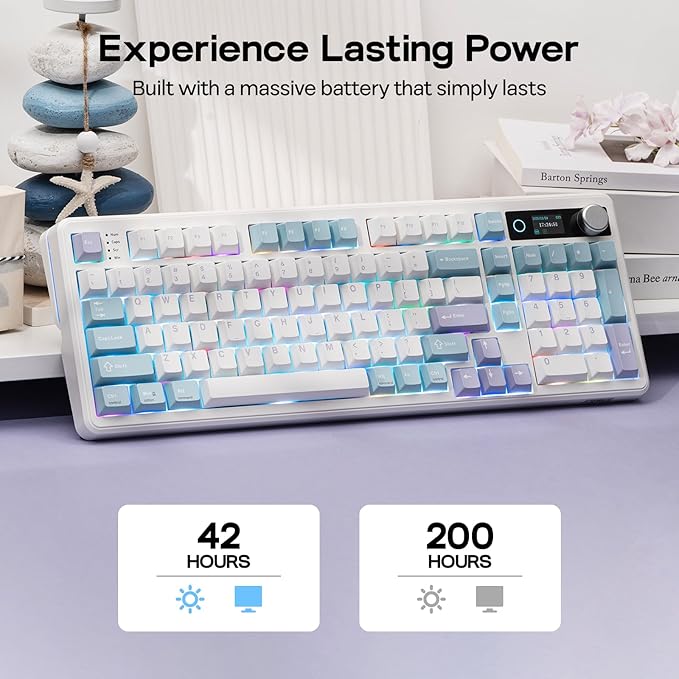 EPOMAKER TH99 PRO 96% Mechanical Keyboard