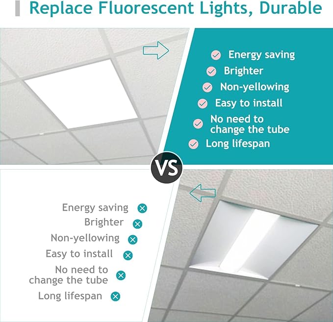 VocgoUU 16-Pack 2x2 LED Flat Panel Light Drop Ceiling, 0-10V Dimmable, 3CCT