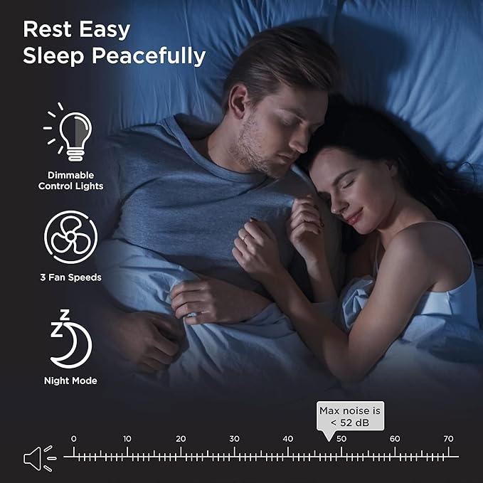 Medify MA-14 Air Purifier with True HEPA H13 Filter | 428 ft² per Hour (2-Pack)