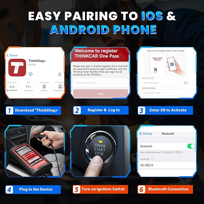 Thinkdiag2 All System Bidirectional OBD2 Diagnostic Scanner