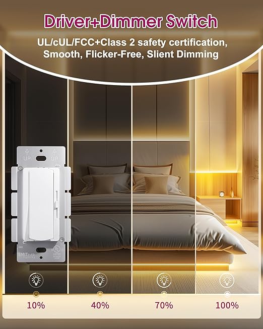 Dimmer Light Switch & 12V 120W Dimmable LED Driver 2 in 1, UL Listed
