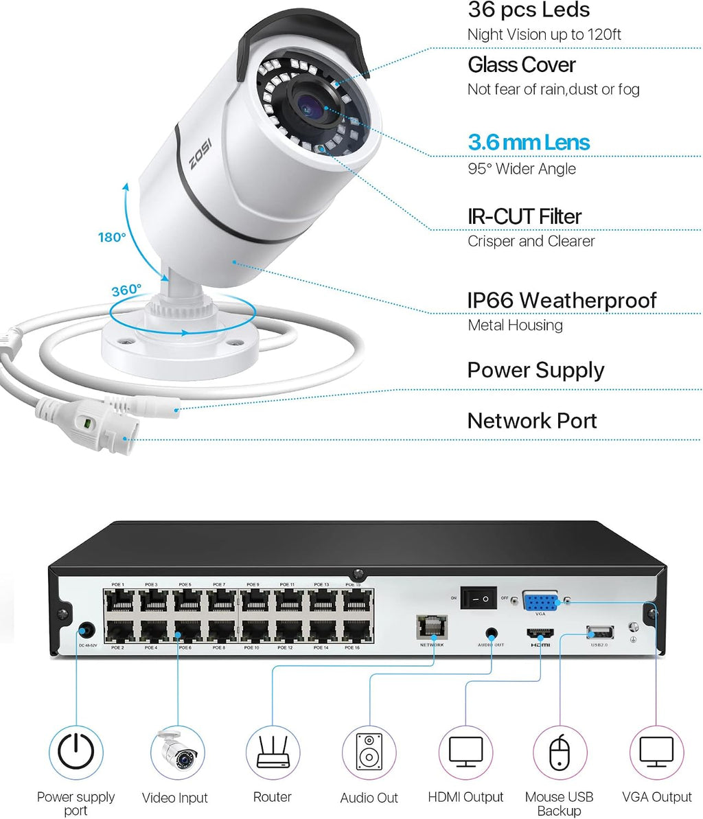 zosi 16ch 4k poe security system, 16pcs 5mp, front angle view