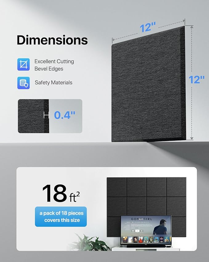 18 Pack Soundproof Wall Panels Self-Adhesive, Square Sound Proof Foam Panels