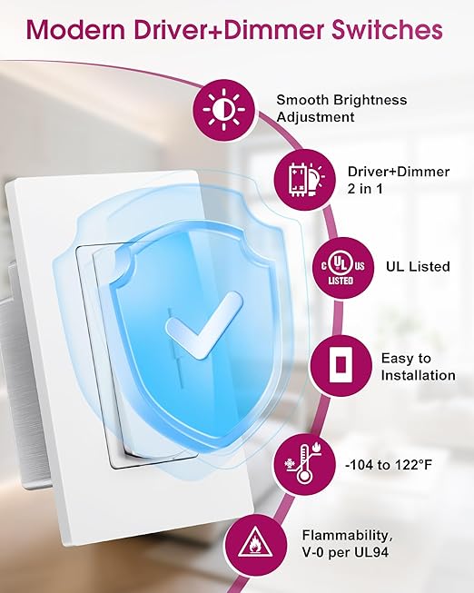 Dimmer Light Switch & 24V 96W Dimmable LED Driver 2 in 1, UL Listed Single-Pole