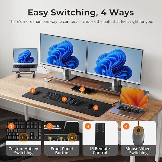 TESmart USB-C KVM Switch 2 Monitors 2 Laptops 4K@60Hz, USB 3.0 KVM Switch Dual