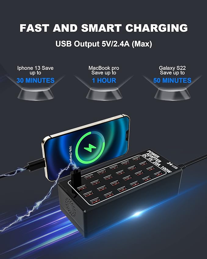 24-Port 100 watt USB Charging Station, Travel Desktop USB Rapid Charger