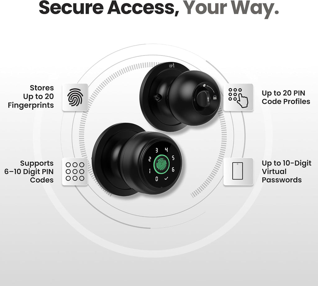 Lockin 4-in-1 Biometric Door Lock, Fingerprint Keyless Entry Indoor Knob