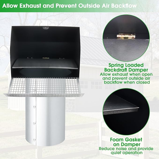 3 Inch Dryer Vent Cover Wall Vent Hood