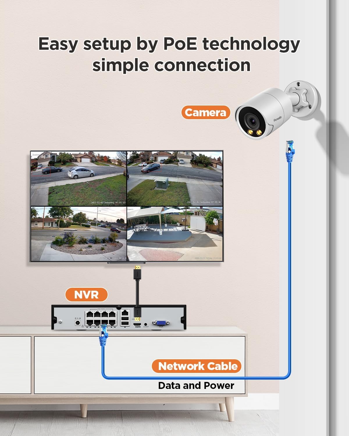 poe security camera system 8ch with 2tb hdd shown in use