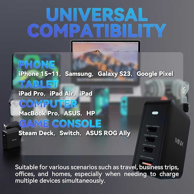 MINIX 165W USB C Charger, GaN II Charger PD3.1 Max 140W, Turbo 4-Port Charging