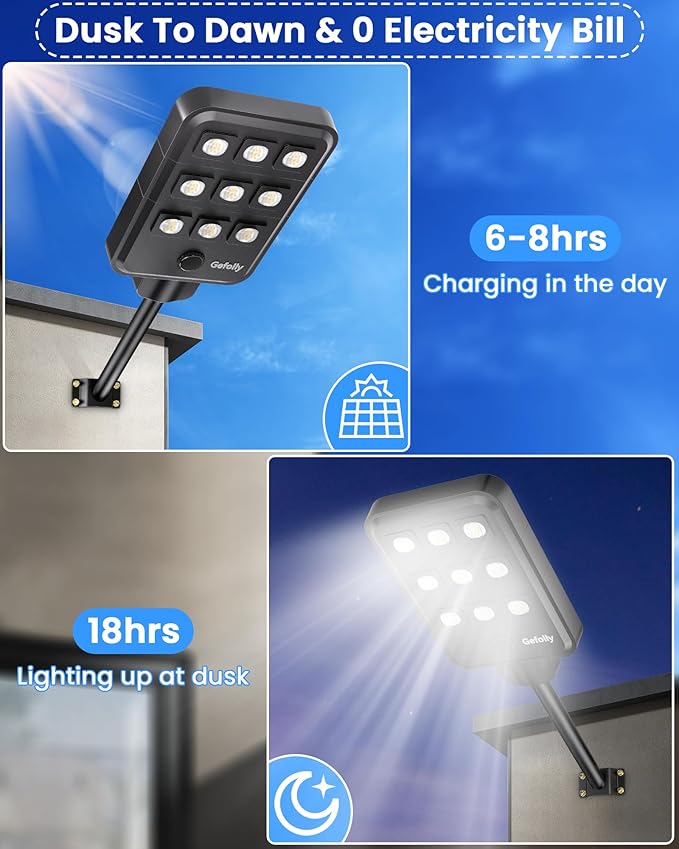 Gefolly G-9000W Solar Street Light Outdoor, Wide Angle Commercial Parking Lot
