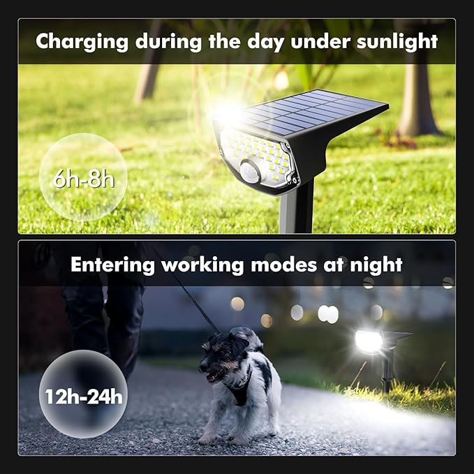 AloftSun Solar Motion Sensor Outdoor Lights, Waterproof Motion Sensor Spot