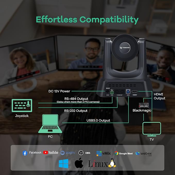TONGVEO PTZ Camera AI Auto Tracking 12X Optical Zoom Conference Room Camera