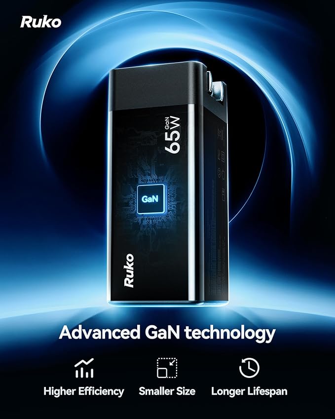 Ruko 65W USB C Charger, 3 Port Compact Foldable GaN Fast Charging Block Wall
