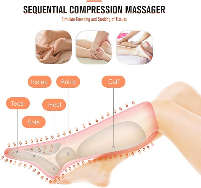 FIT KING Air Compression Leg and Foot Massager
