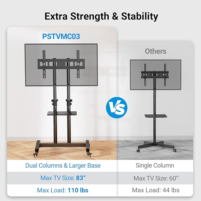 PERLESMITH Rolling TV Stand on Wheels