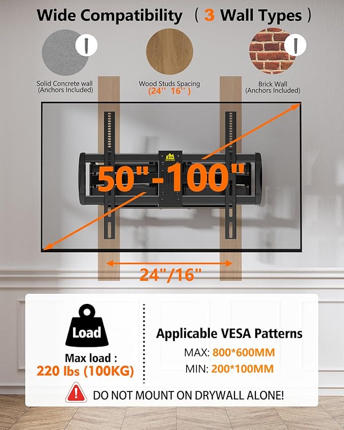FORGING MOUNT Heavy Duty TV Wall Mount