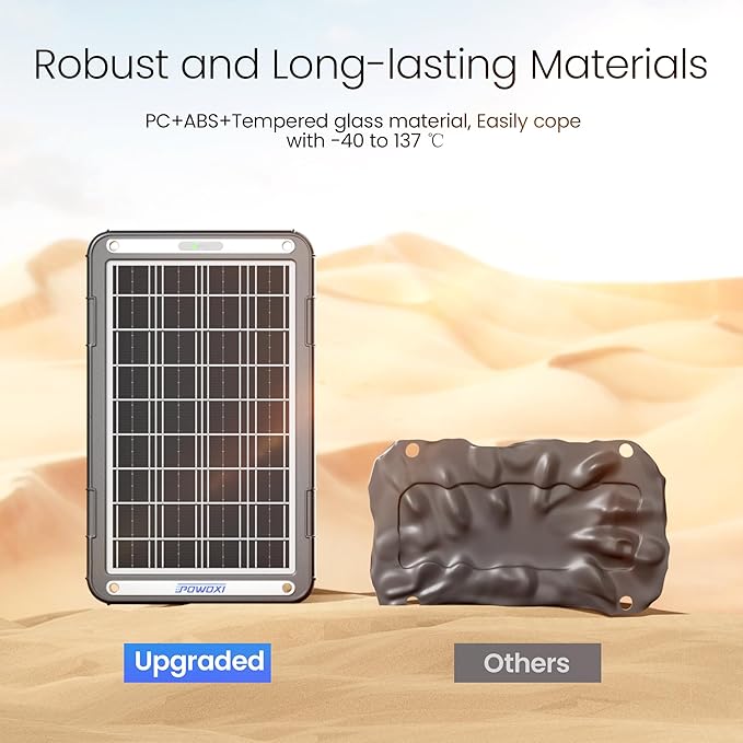 POWOXI 12V Solar Car Battery Charger: 15W Solar Trickle Charger Maintainer