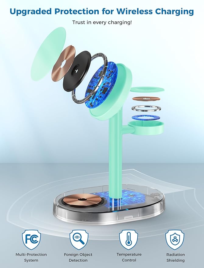 Hevanto 2025 3 in 1 Wireless Charging Station