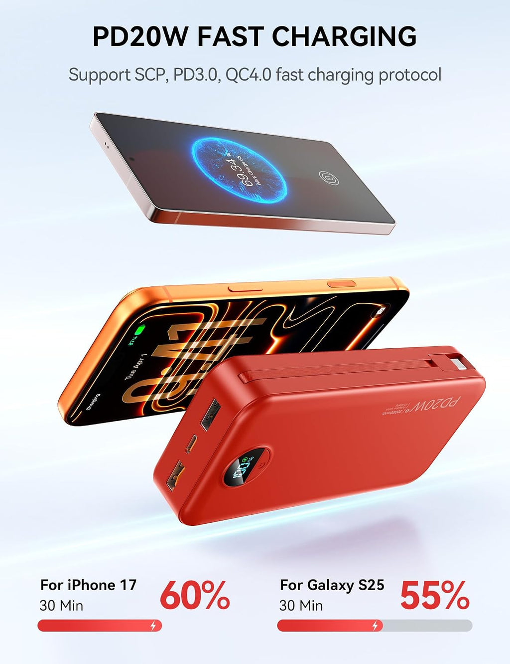 portable charger, 20000mah 22.5w fast charging power bank showing dimensions