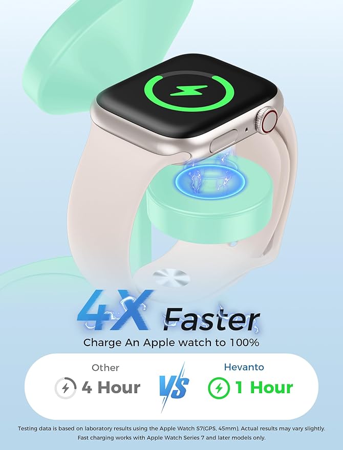 Hevanto 2025 3 in 1 Wireless Charging Station