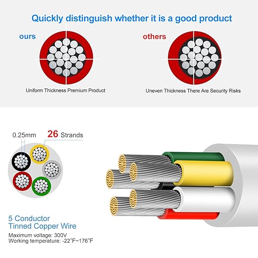16 Gauge 5 Conductor Electrical Wire, 100FT Low Voltage 16/5 Tinned Copper