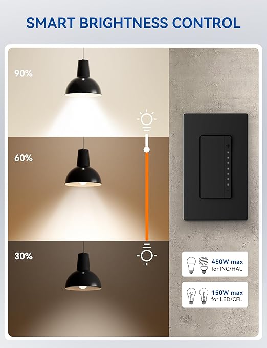 ELEGRP Smart Dimmer Light Switch DPR10, 2.4GHz Wi-Fi Dimmer Switch Compatible (6 Pack)