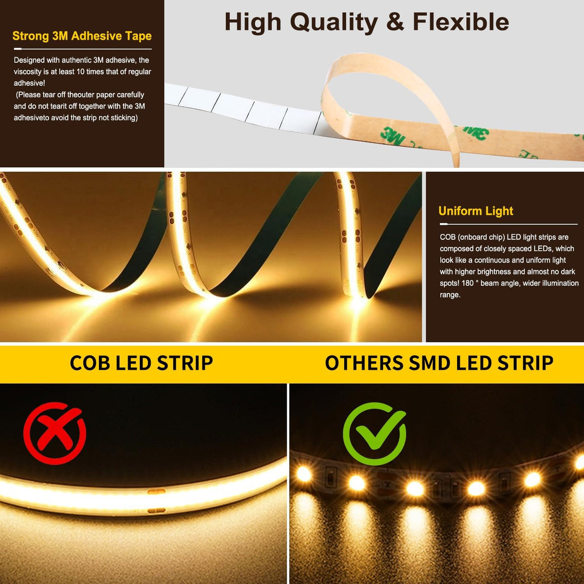 pandery cob led strip light, cct dimmable strips, package contents