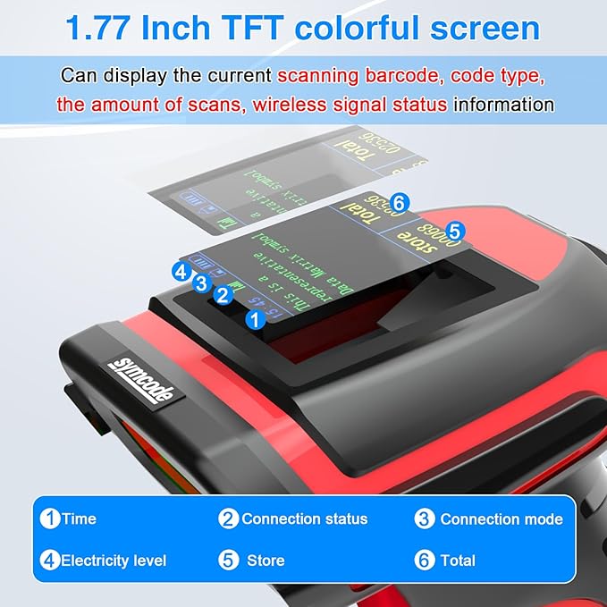 Symcode 2D Industrial Barcode Scanner