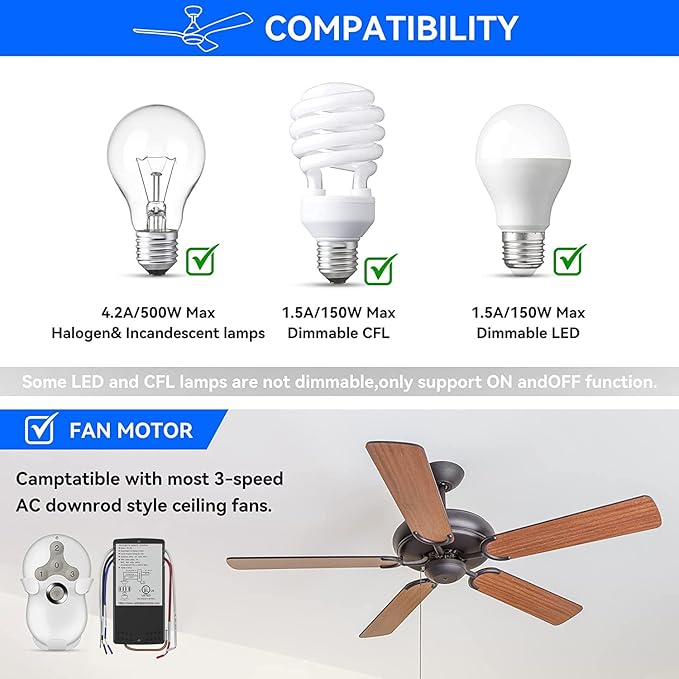 Universal Ceiling Fan Remote Control Kit, 3-Speed Fan and Dimmer Light Control
