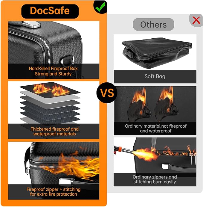 DocSafe Fireproof Document Box