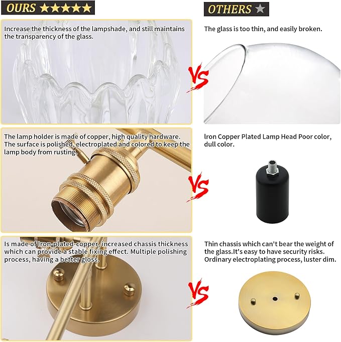Shenmoyl Bathroom Light Fixtures, 3-Light Brass Vanity Wall Light Over Mirror
