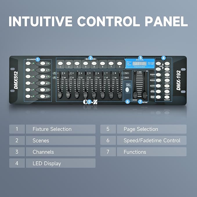 CO-Z 192 DMX 512 Stage DJ Light Controller Lighting Mixer Board Console
