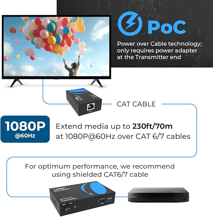 OREI 1x2 HDMI Extender Splitter Over Single Cable CAT6/7 1080P EDID Management