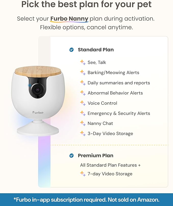 Furbo Mini Pet Camera Unlock Camera w/Paid Plan: Home Security